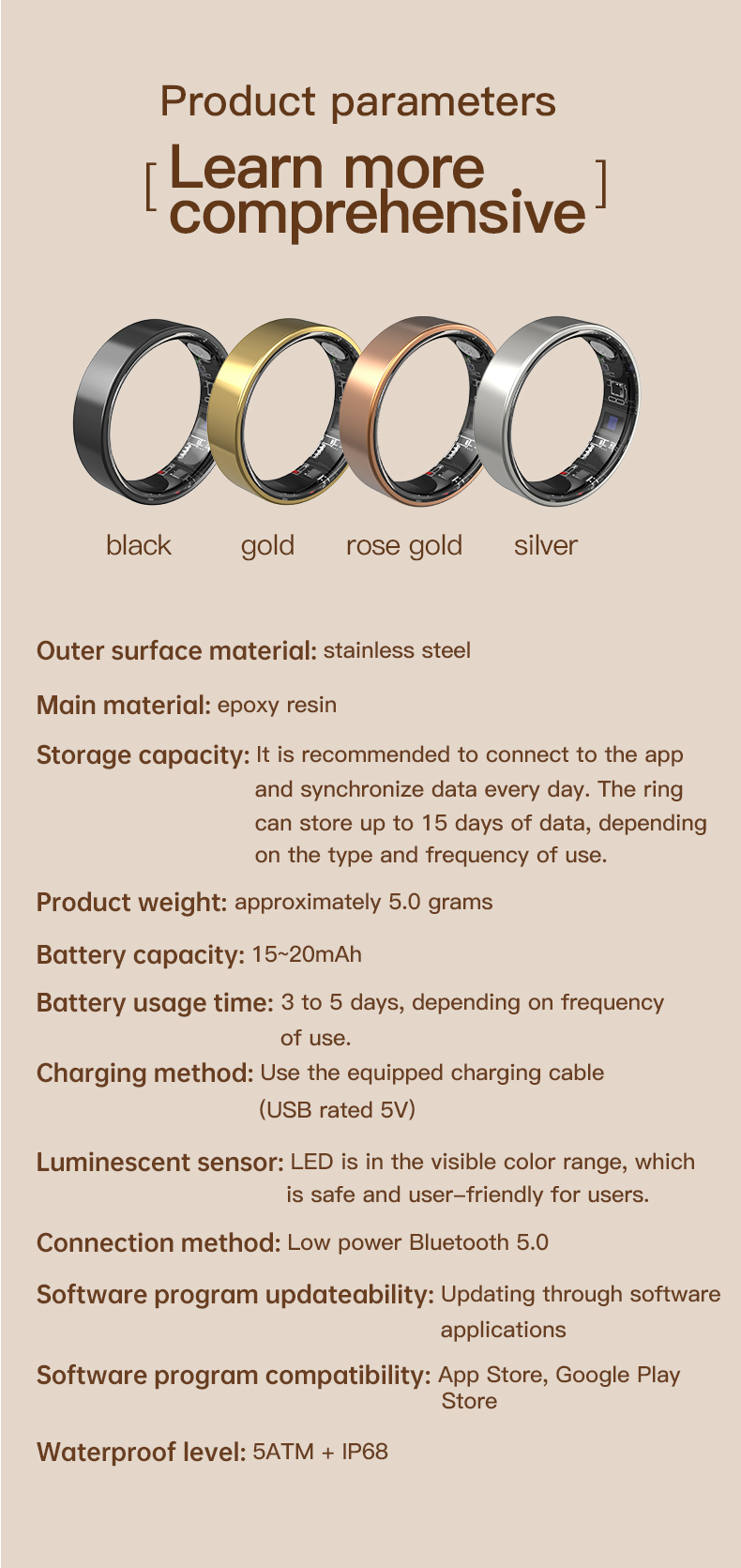 smart ring，wearable ring，health tracker ring，activity tracker ring，smart ring for men